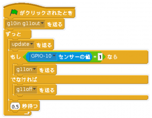 スイッチを付けたらLEDが光るのサンプル。ブロックを組み合わせてプログラムを作ります。