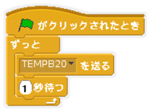 対応のセンサーであればこれだけ(温度を測る)
