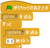 gpio_in